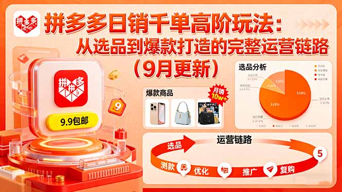 拼多多日销千单高阶玩法：从选品到爆款打造的完整运营链路(9月更新 - 区块之眼 - 区块之眼