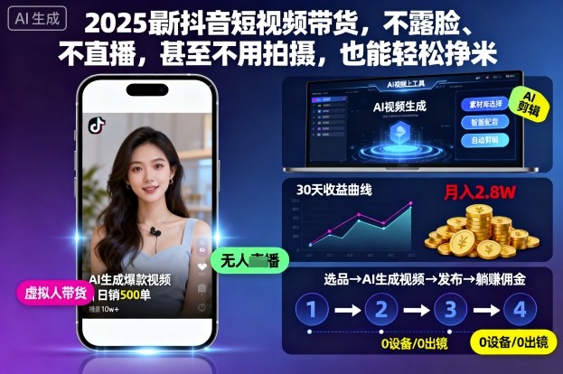 2025最新抖音短视频带货，不露脸、不直播，甚至不用拍摄，也能轻松挣米 - 区块之眼