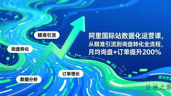 阿里国际站数据化运营课-3月，从精准引流到询盘转化全流程，月均询盘+订单提升200% - 区块之眼