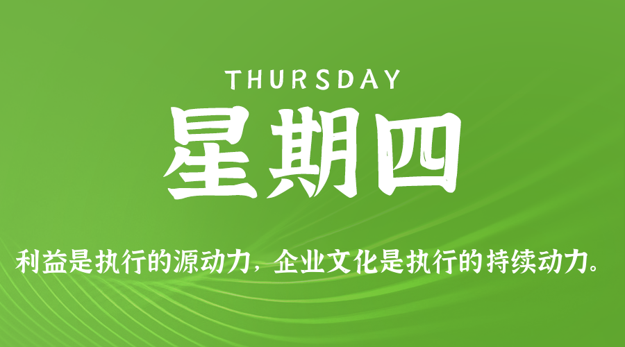 2025年11月20日新闻早讯，每天60s读懂世界 - 区块之眼