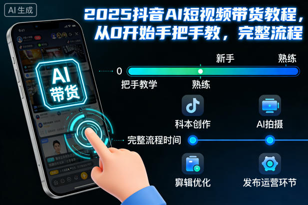 2025抖音AI短视频带货教程，从0开始手把手教，完整流程 - 区块之眼