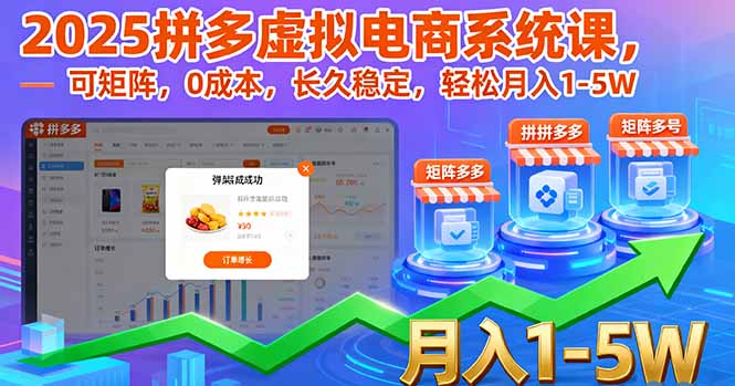 2025拼多多虚拟电商系统课，可矩阵，0成本，长久稳定，轻松月入1-5W - 区块之眼 - 区块之眼