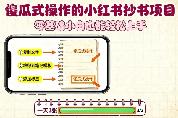 傻瓜式操作的小红书抄书项目，会复制粘贴就行，零基础小白也能一天3张 - 区块之眼