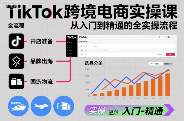 TikTok跨境电商实操课，从入门到精通的全实操流程 - 区块之眼