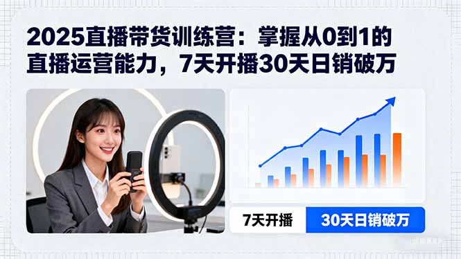 2025直播带货训练营：掌握从0到1的直播运营能力，7天开播30天日销破万 - 区块之眼