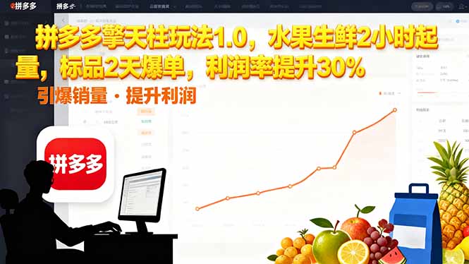 拼多多 擎天柱玩法1.0，水果生鲜2小时起量，标品2天爆单，利润率提升30% - 区块之眼
