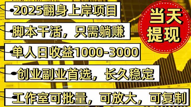 （16225期）稳定八年美金掘金2.0脚本干活，只需躺赚。单人日收益1000-3000可批量、… - 区块之眼