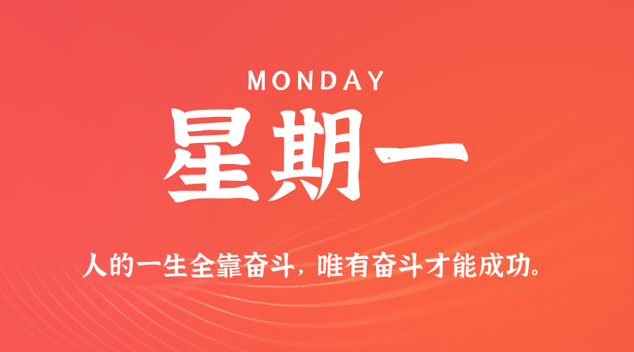 2025年09月29日新闻早讯，每天60s读懂世界 - 区块之眼