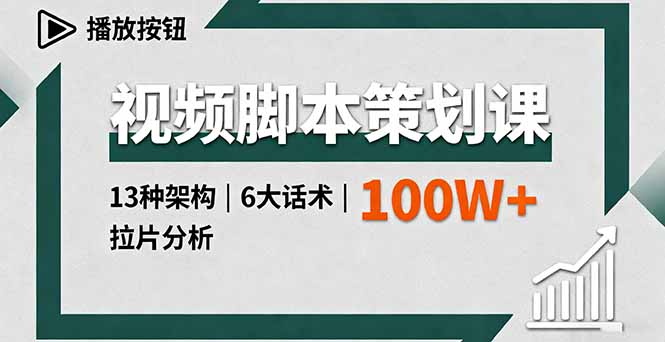 视频脚本策划课，13种架构、6大话术、拉片分析，单条播放百万+ - 区块之眼 - 区块之眼