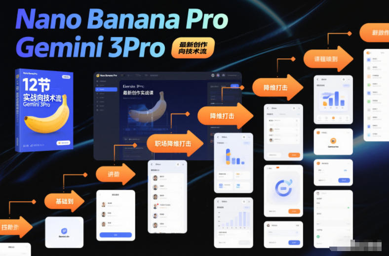 Nano Banana Pro Gemini 3Pro，最新创作实战课，12节实战向技术流，职场降维打击 - 区块之眼