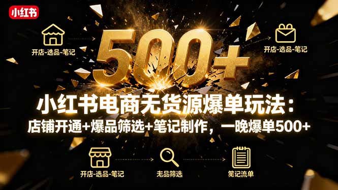 小红书电商无货源爆单玩法：店铺开通+爆品筛选+笔记制作，一晚爆单500+ - 区块之眼