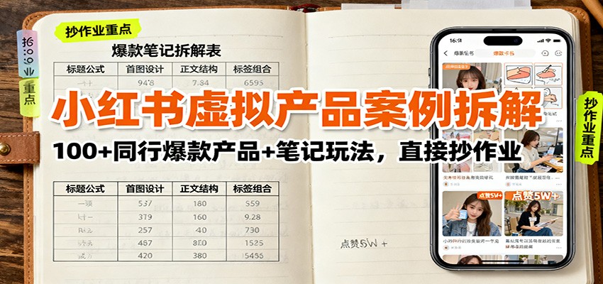 小红书虚拟产品案例拆解：100+同行爆款产品+笔记玩法，直接抄作业 - 区块之眼 - 区块之眼