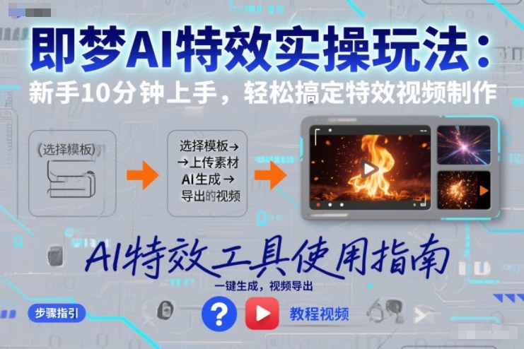 即梦AI特效实操玩法：新手10分钟上手，轻松搞定特效视频制作 - 区块之眼