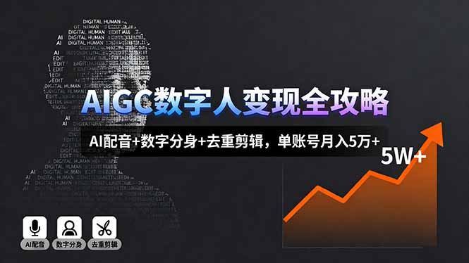 AIGC数字人变现全攻略，AI配音+数字分身+去重剪辑，单账号月入5万+ - 区块之眼 - 区块之眼