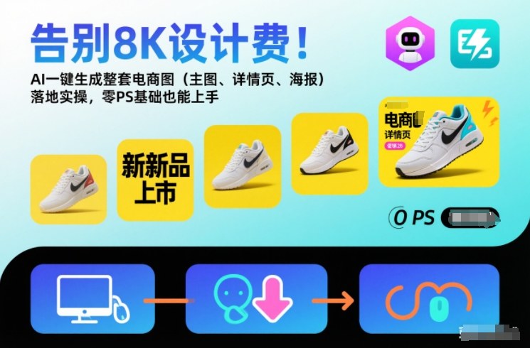 告别8K设计费！AI一键生成整套电商图(主图、详情页、海报)落地实操，零PS基础也能上手 - 区块之眼