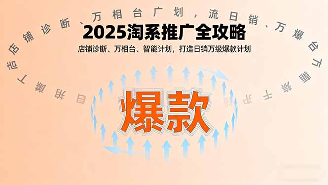 2025淘系推广全攻略，店铺诊断、万相台、智能计划，打造日销万级爆款计划 - 区块之眼 - 区块之眼