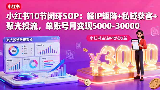 小红书10节闭环SOP：轻IP矩阵+私域获客+聚光投流，单账号月变现5000-30000 - 区块之眼