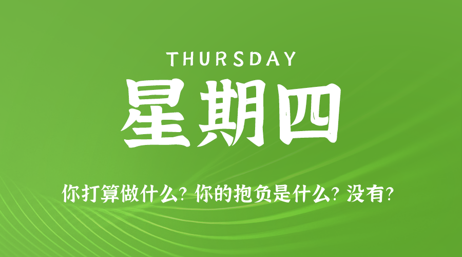 2025年09月04日新闻早讯，每天60s读懂世界 - 区块之眼 - 区块之眼