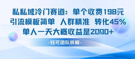 私域冷门赛道单个收费198米引流模板简单人群精准 45%的转化率单人一天大概收益多张 - 区块之眼 - 区块之眼