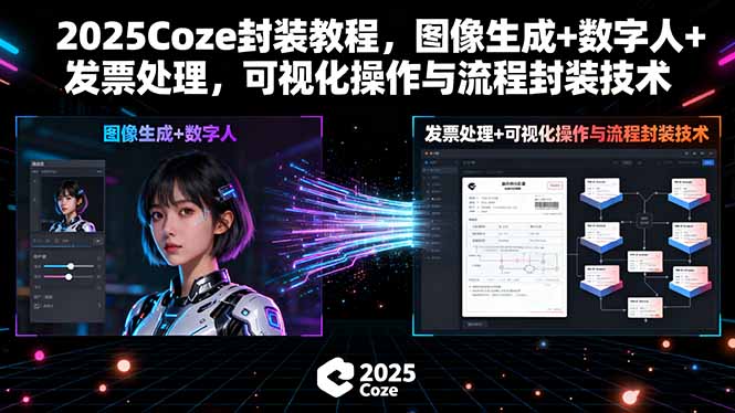 2025Coze封装教程，图像生成+数字人+发票处理，可视化操作与流程封装技术 - 区块之眼