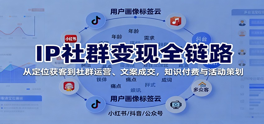 IP社群变现全链路，从定位获客到社群运营、文案成交，知识付费与活动策划 - 区块之眼 - 区块之眼