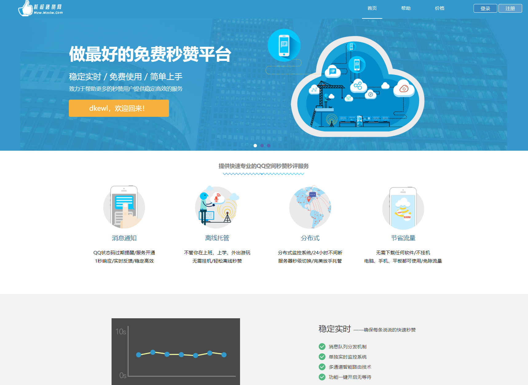 最新扣扣秒赞系统源码 - 区块之眼