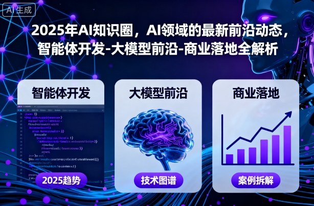 2025年AI知识圈，AI领域的最新前沿动态，智能体开发-大模型前沿-商业落地全解析 - 区块之眼 - 区块之眼