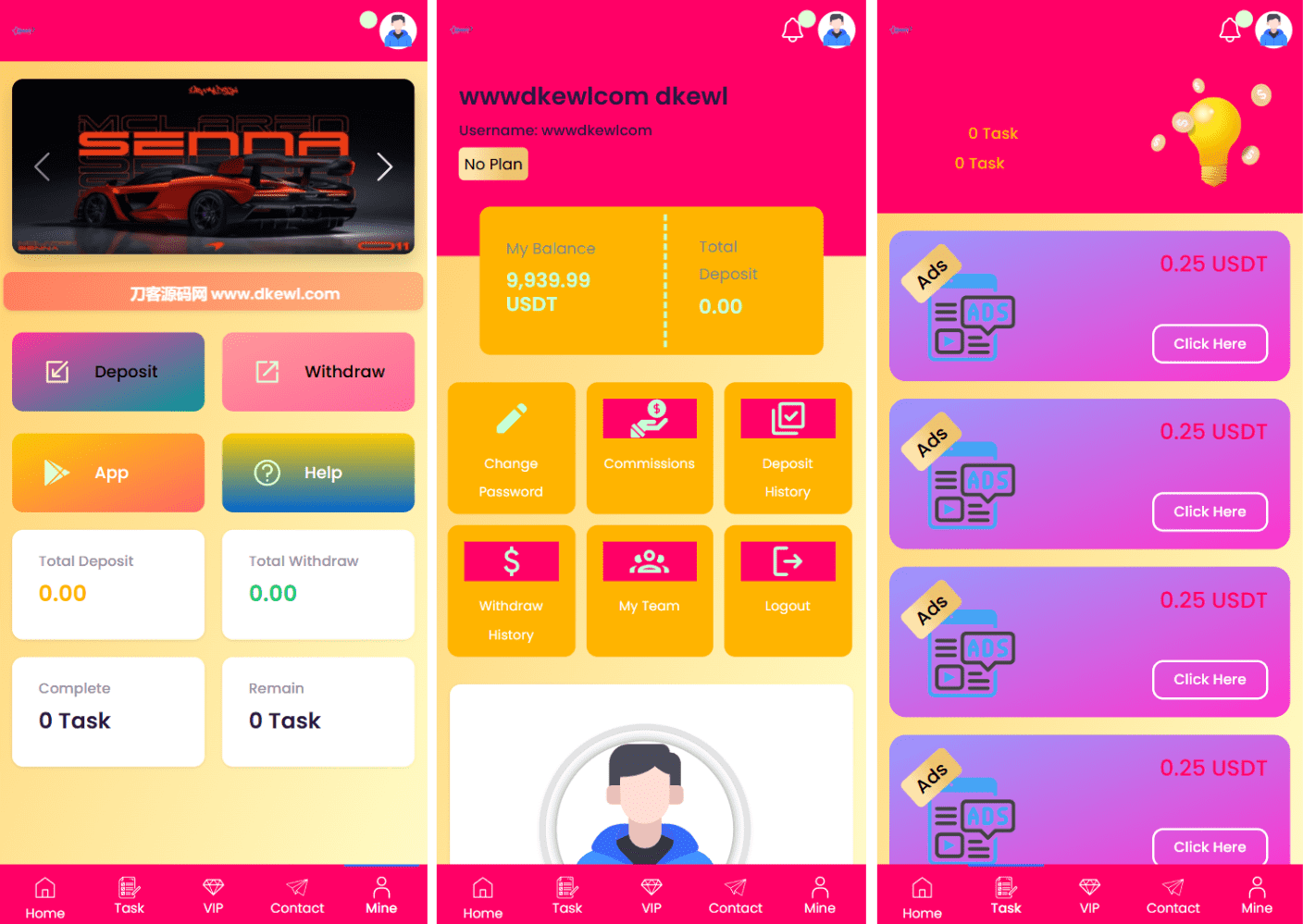 SENNA海外广告奖励投资理财源码/附详细教程 - 区块之眼 - 区块之眼