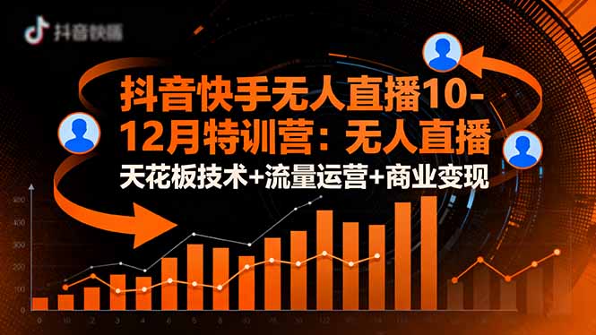 抖音快手无人直播10-12月特训营：无人直播天花板技术+流量运营+商业变现 - 区块之眼 - 区块之眼