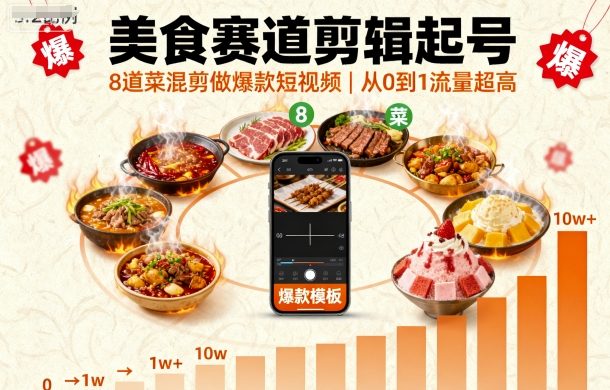 美食赛道剪辑起号，8道菜混剪做爆款短视频，从0到1，流量超高 - 区块之眼
