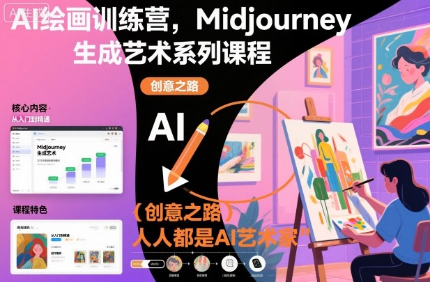 AI绘画训练营，Midjourney生成艺术系列课程，人人都是AI艺术家 - 区块之眼