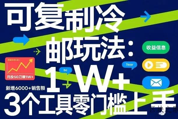 可复制冷邮件玩法：月投50刀賺1W+，新增6000+销售额，3个工具零门槛上手 - 区块之眼